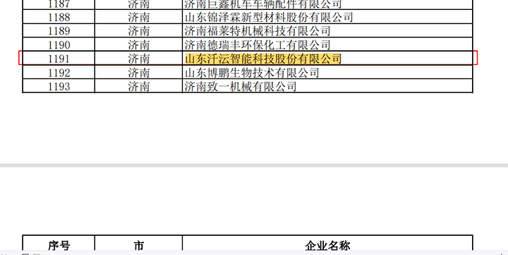 山東汘沄智能榮獲2022年度創(chuàng)新型中小企業(yè)稱號(hào)